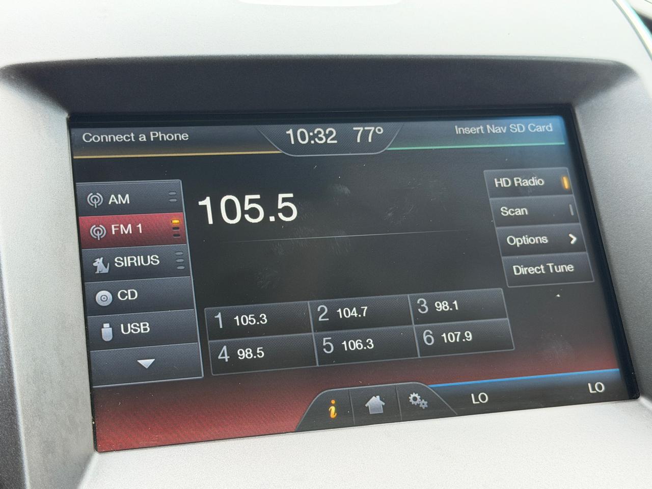 Ford Edge Titanium AWD 2015