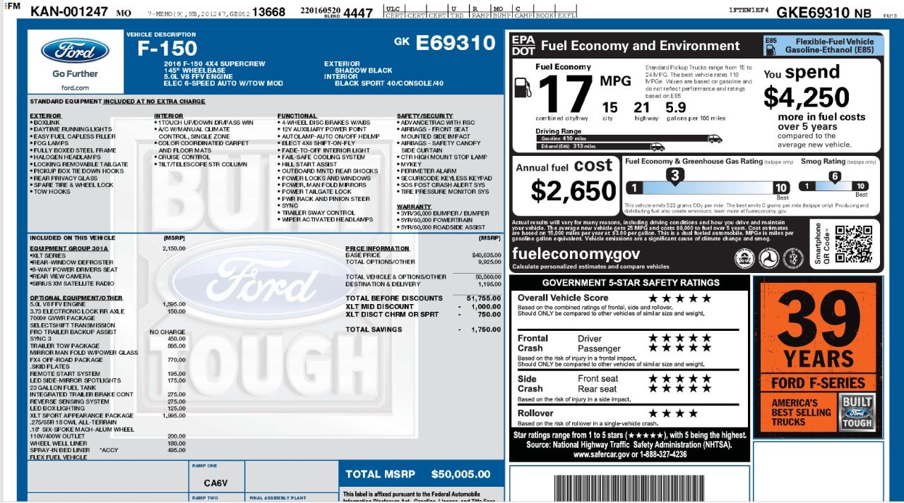 2016 Ford F-150 XLT - Photo 33