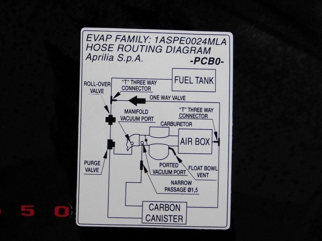 Aprilia Scarabeo 150  2001