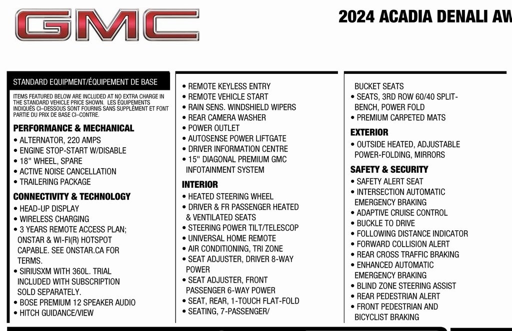 GMC Acadia Denali AWD 2024