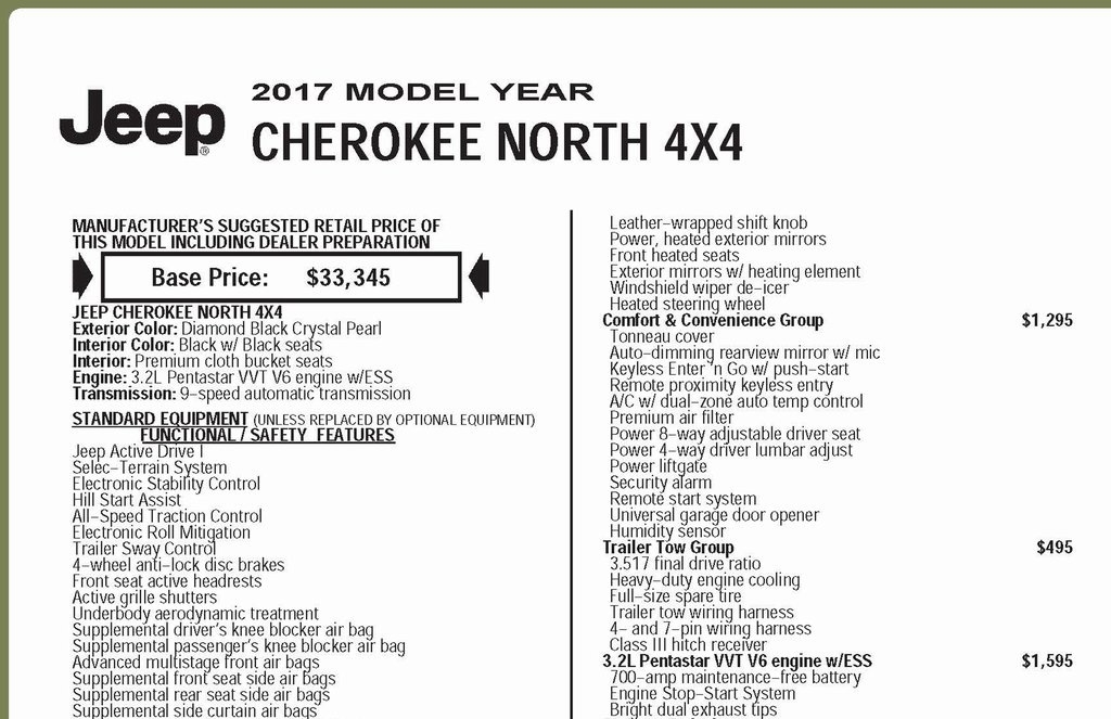 Jeep Cherokee Latitude 4WD 2017