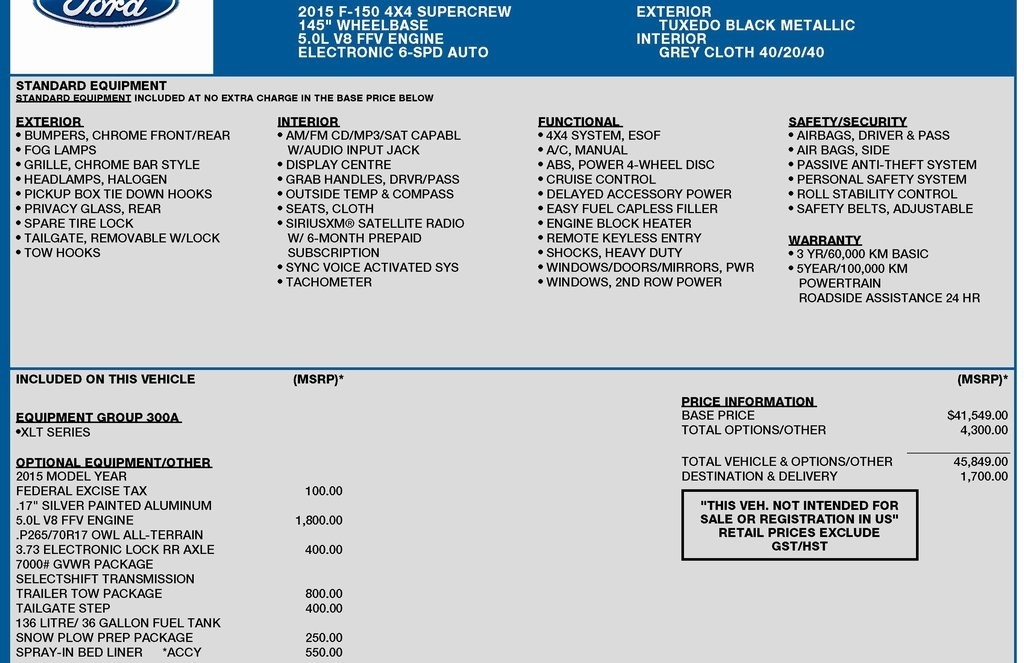 Ford F-150 XLT SuperCrew 6.5-ft. Bed 4WD 2015