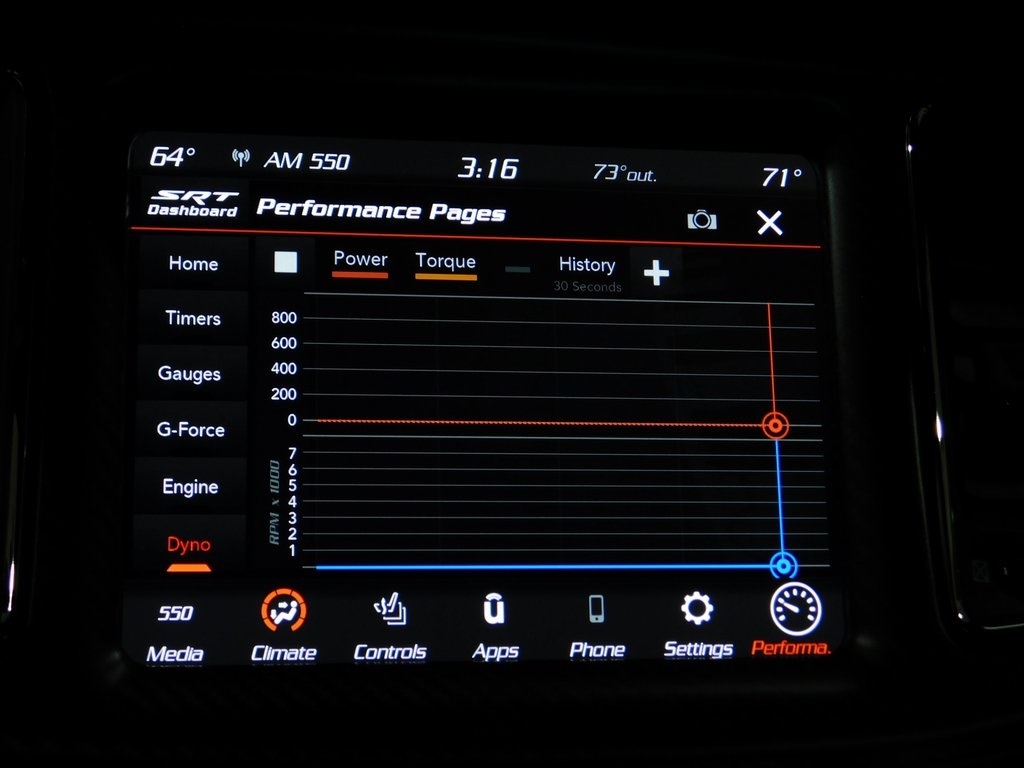 Dodge Challenger SRT Hellcat 2020