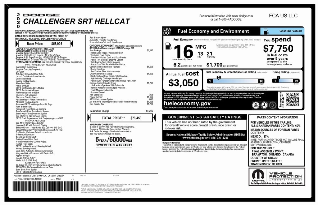 Dodge Challenger SRT Hellcat 2020