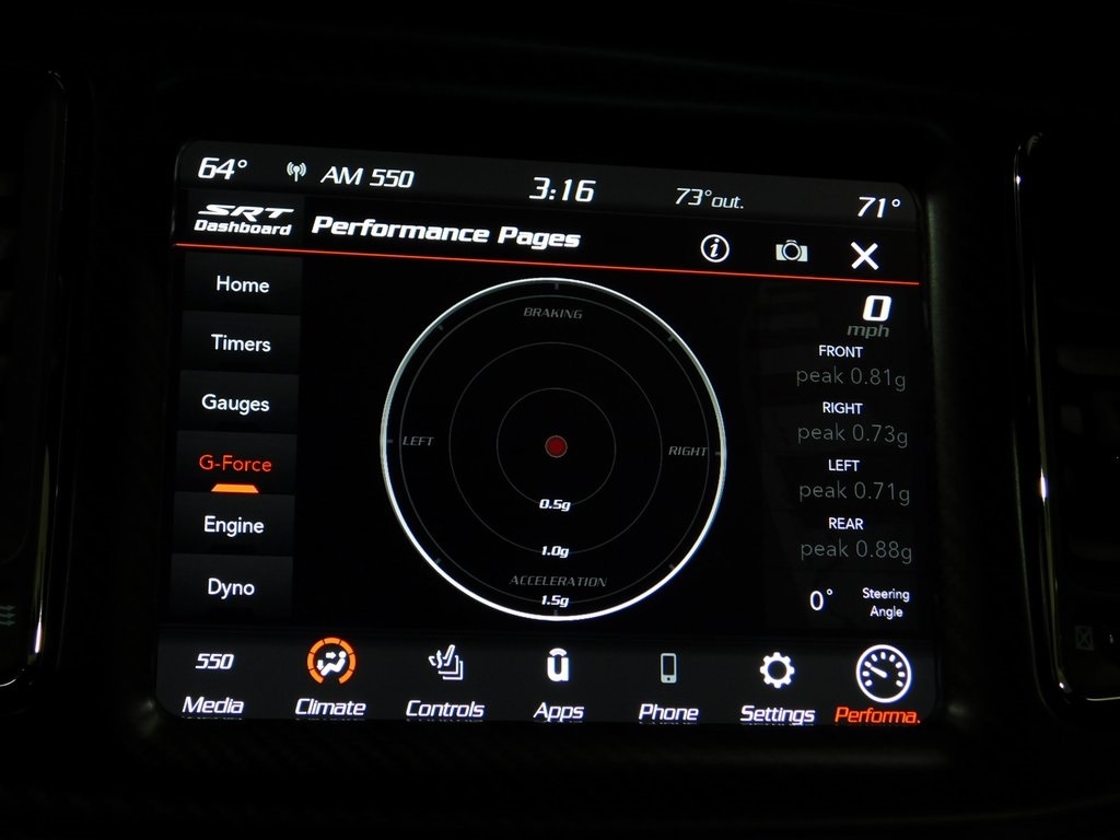 Dodge Challenger SRT Hellcat 2020