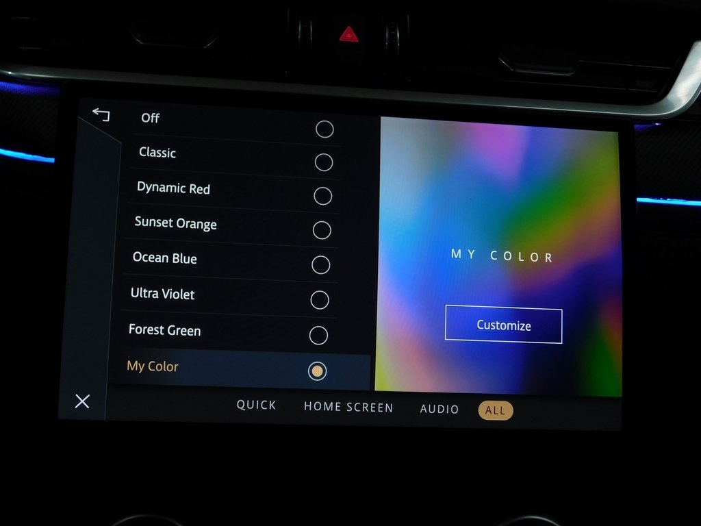 Jaguar F-Pace SVR 2024