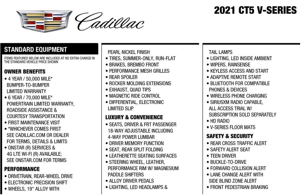 Cadillac CT5 V 2021