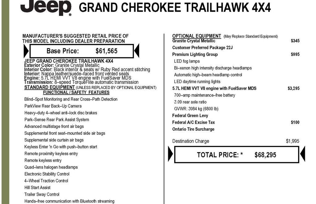 Jeep Grand Cherokee Trailhawk 4WD 2021