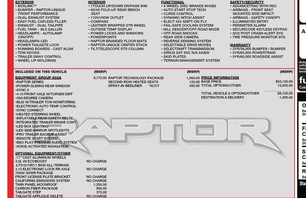 Ford F-150 Raptor SuperCrew 4WD 2018