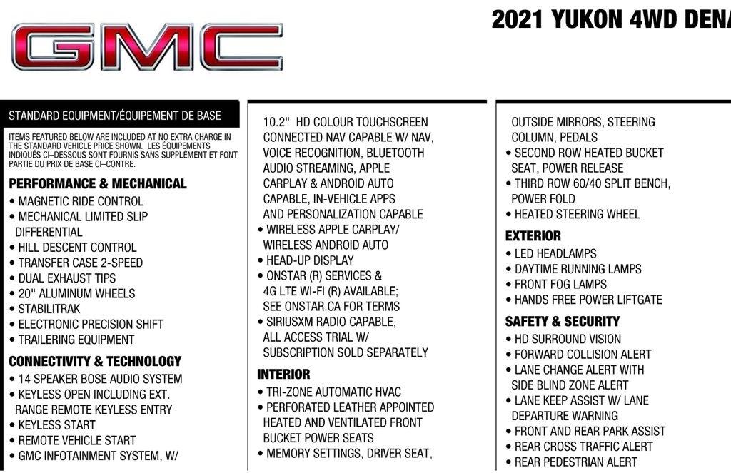 GMC Yukon Denali 4WD 2021