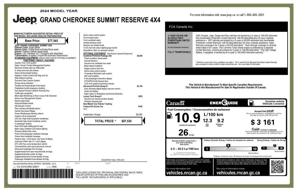 Jeep Grand Cherokee Summit 4WD 2024