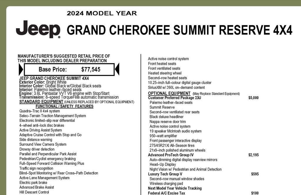Jeep Grand Cherokee Summit 4WD 2024