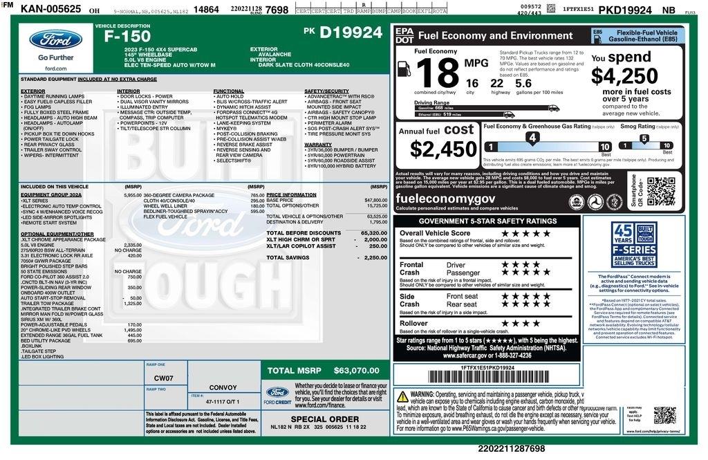 Ford F-150 XLT SuperCab 6.5-ft. Bed 4WD 2023