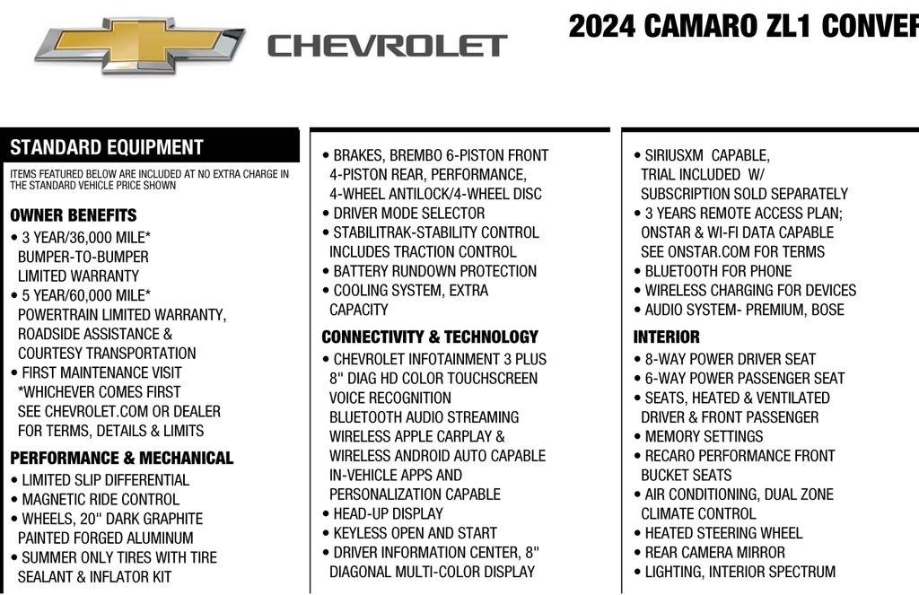 Chevrolet Camaro ZL1 Convertible 6M 2024