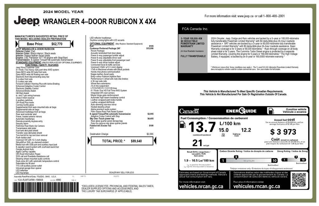 Jeep Wrangler Rubicon 2024