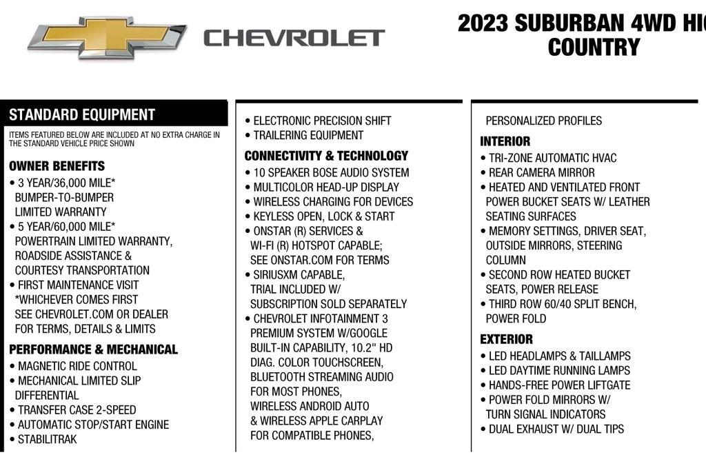 Chevrolet Suburban High Country 4WD 2023