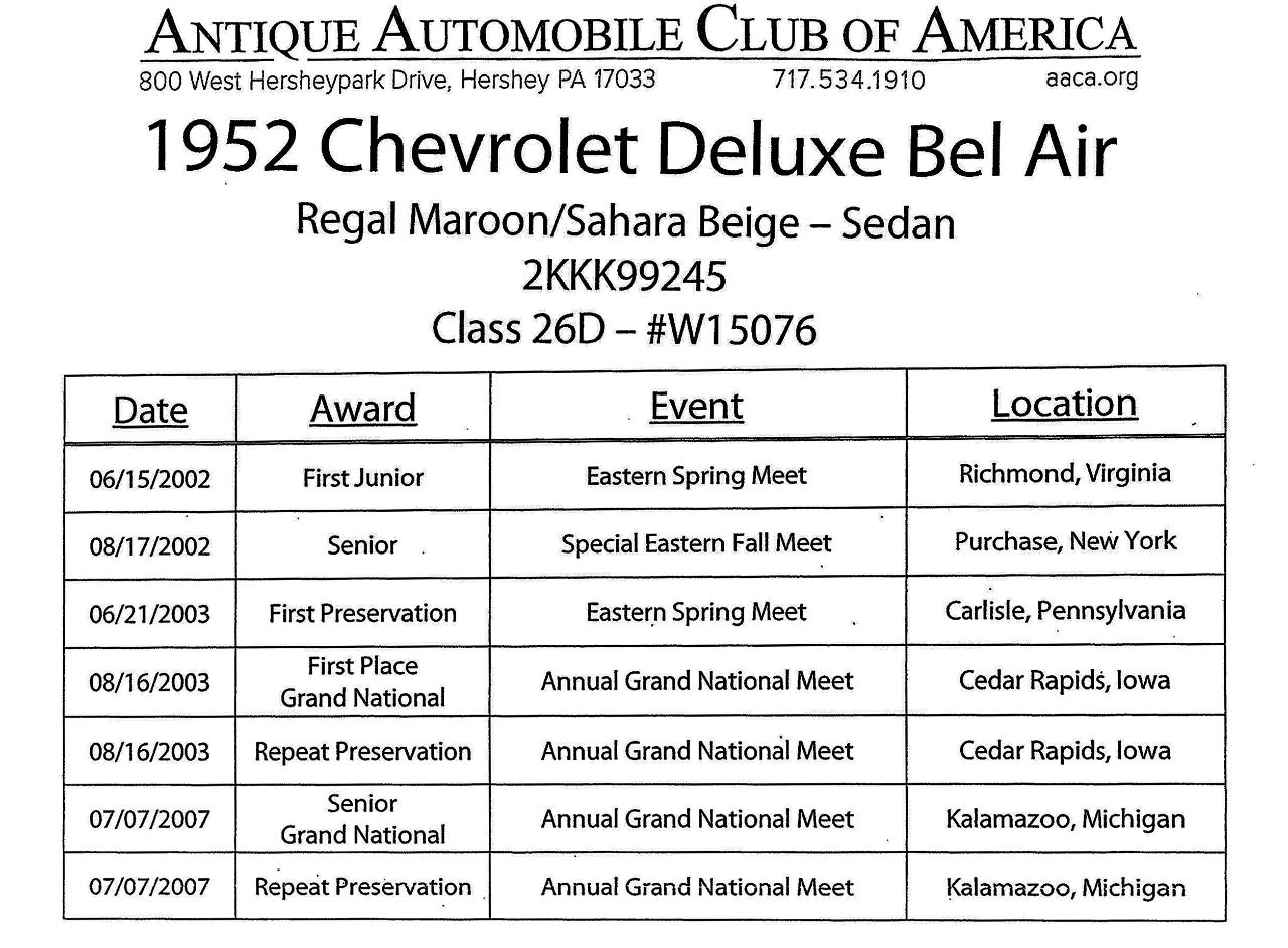 Chevrolet Styleline  1952