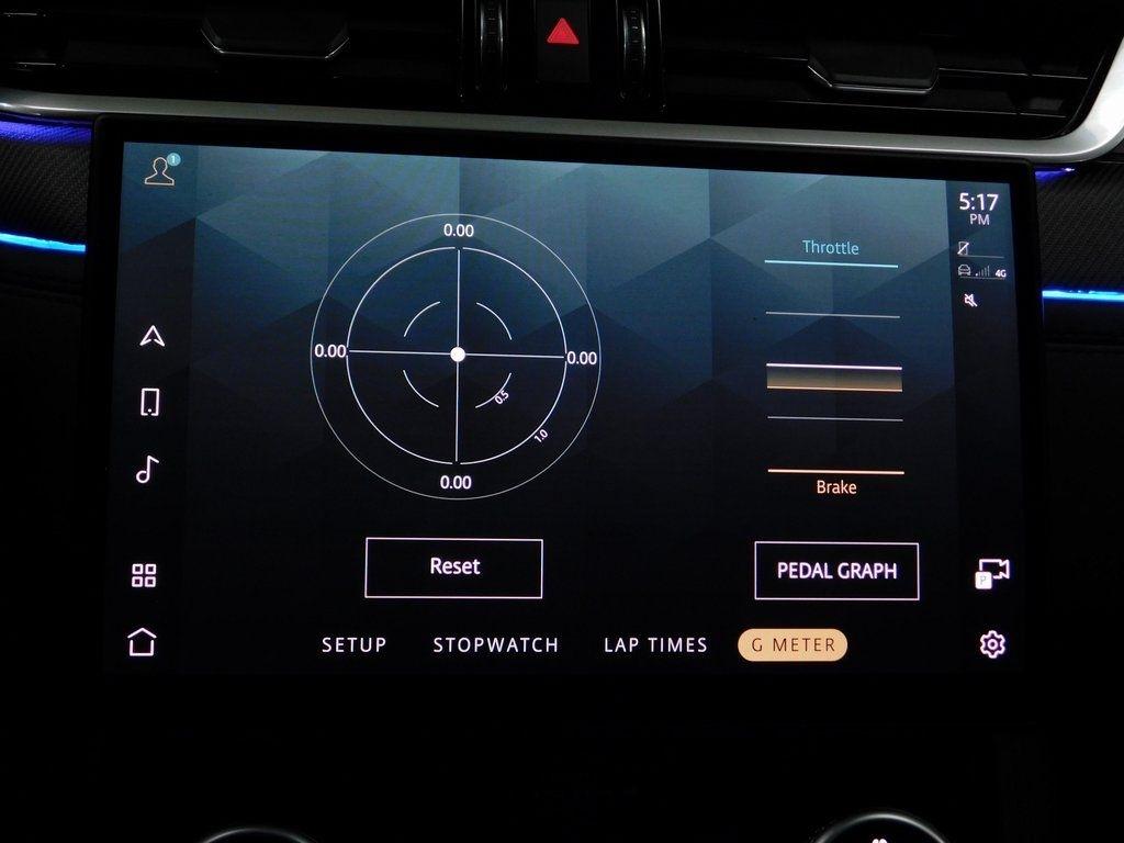 Jaguar F-Pace SVR 2024