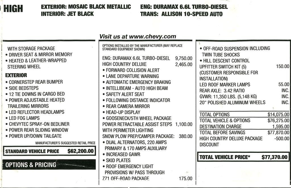 Chevrolet Silverado 2500HD High Country Crew Cab Long Box 4WD 2021