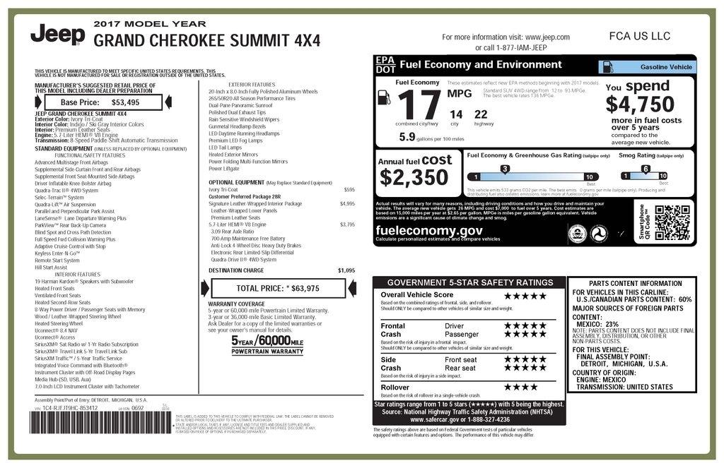 Jeep Grand Cherokee Summit 4WD 2017
