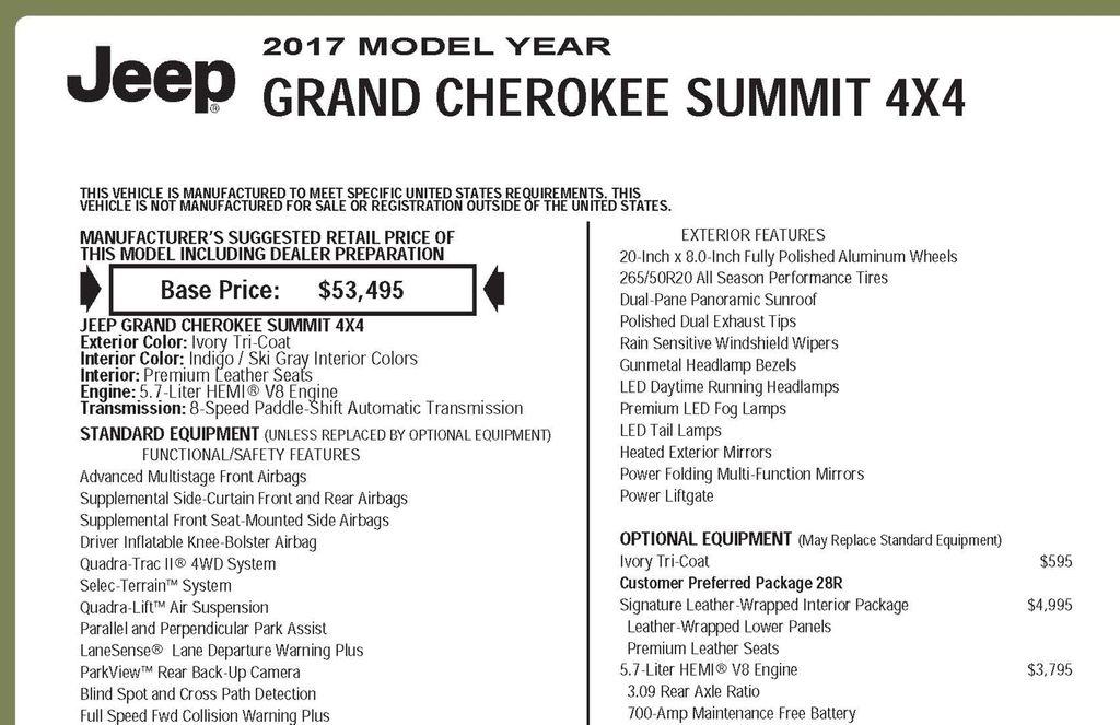 Jeep Grand Cherokee Summit 4WD 2017
