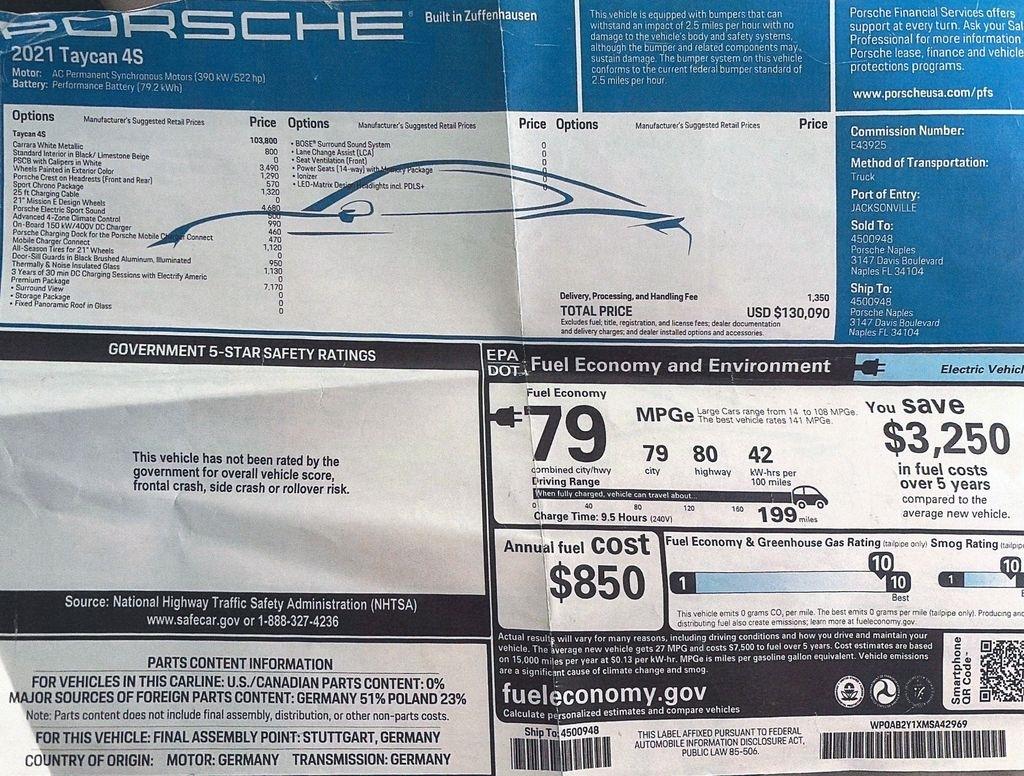 Porsche Taycan 4S 2021