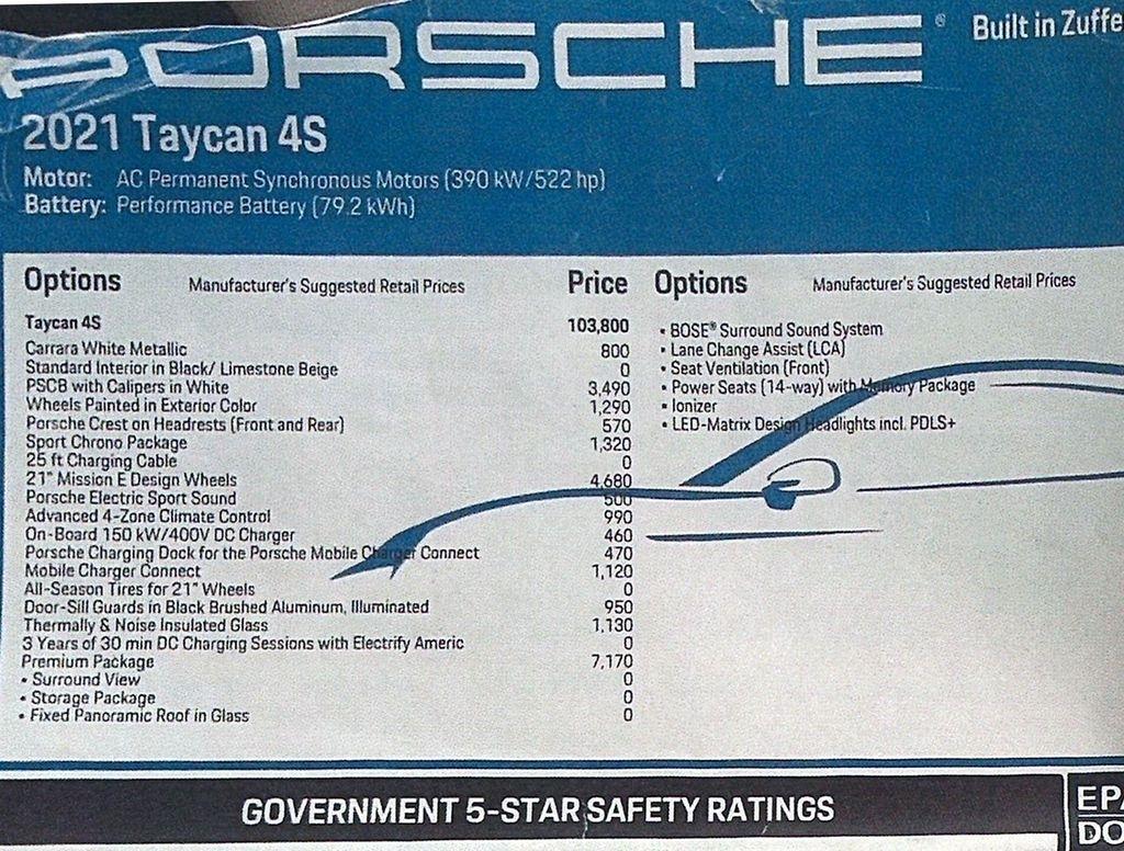Porsche Taycan 4S 2021