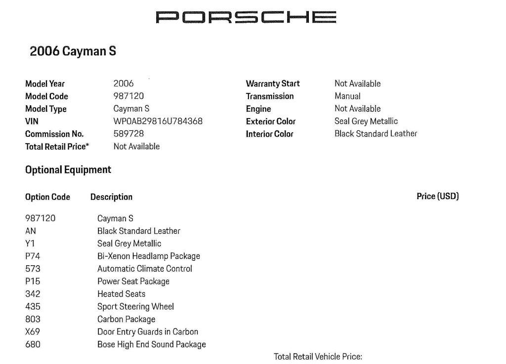 Porsche Cayman S 2006