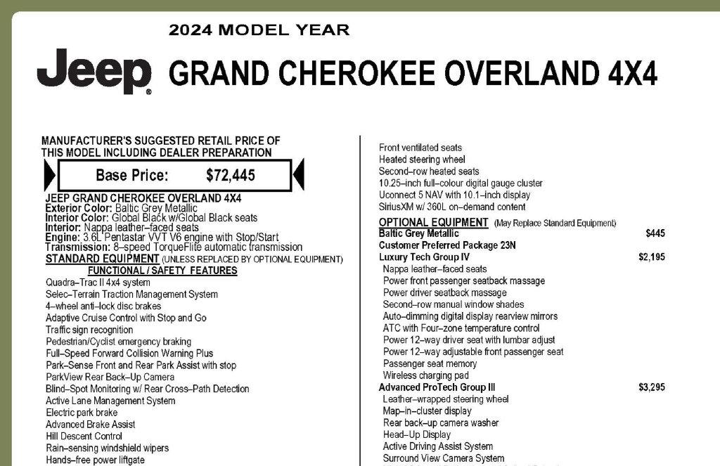 Jeep Grand Cherokee Overland 4WD 2024