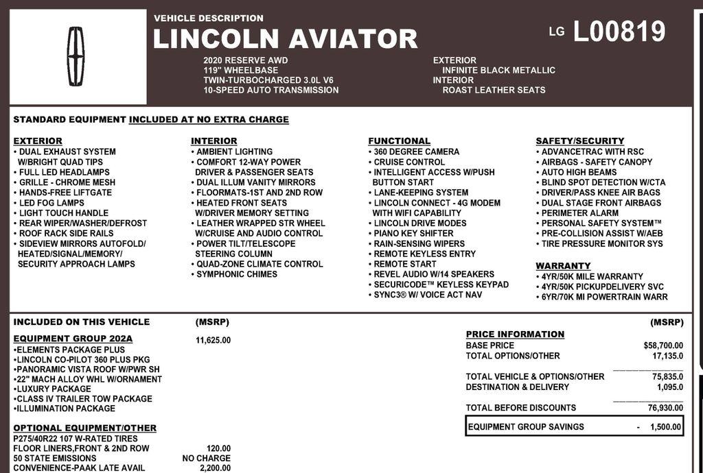 Lincoln Aviator Reserve AWD 2020