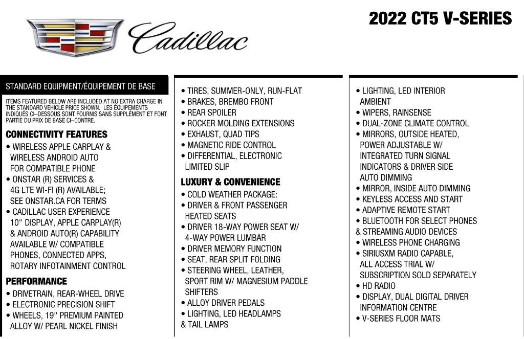 Cadillac CT5 V 2022