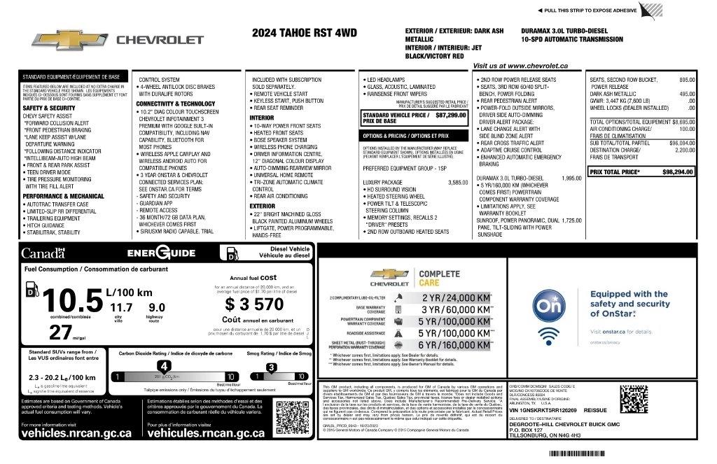 Chevrolet Tahoe RST 4WD 2024