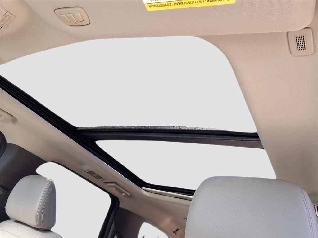 Ford Expedition Limited 2021