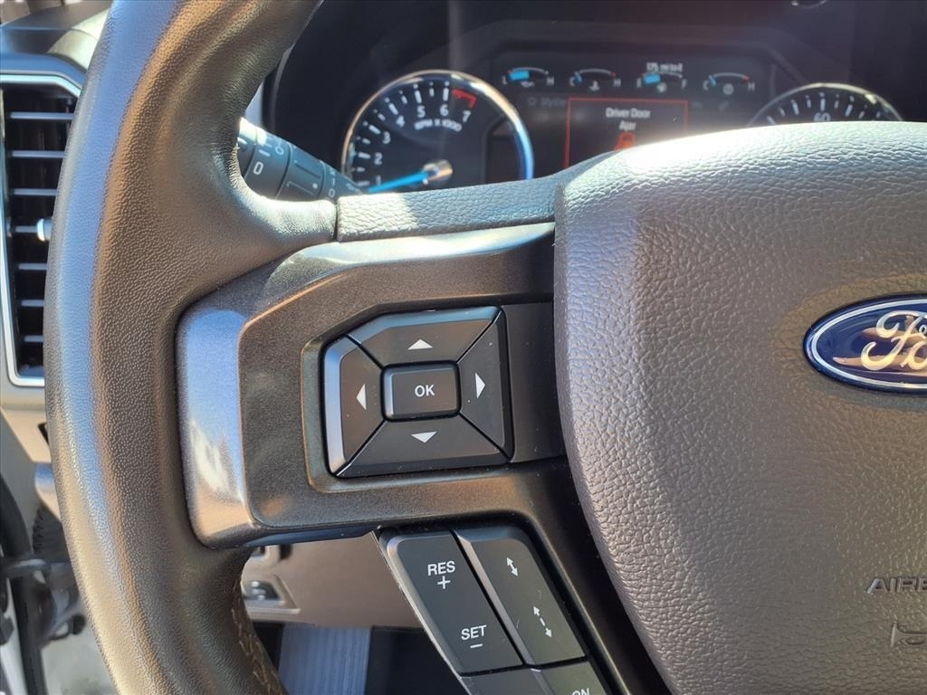 Ford Expedition Limited 2021