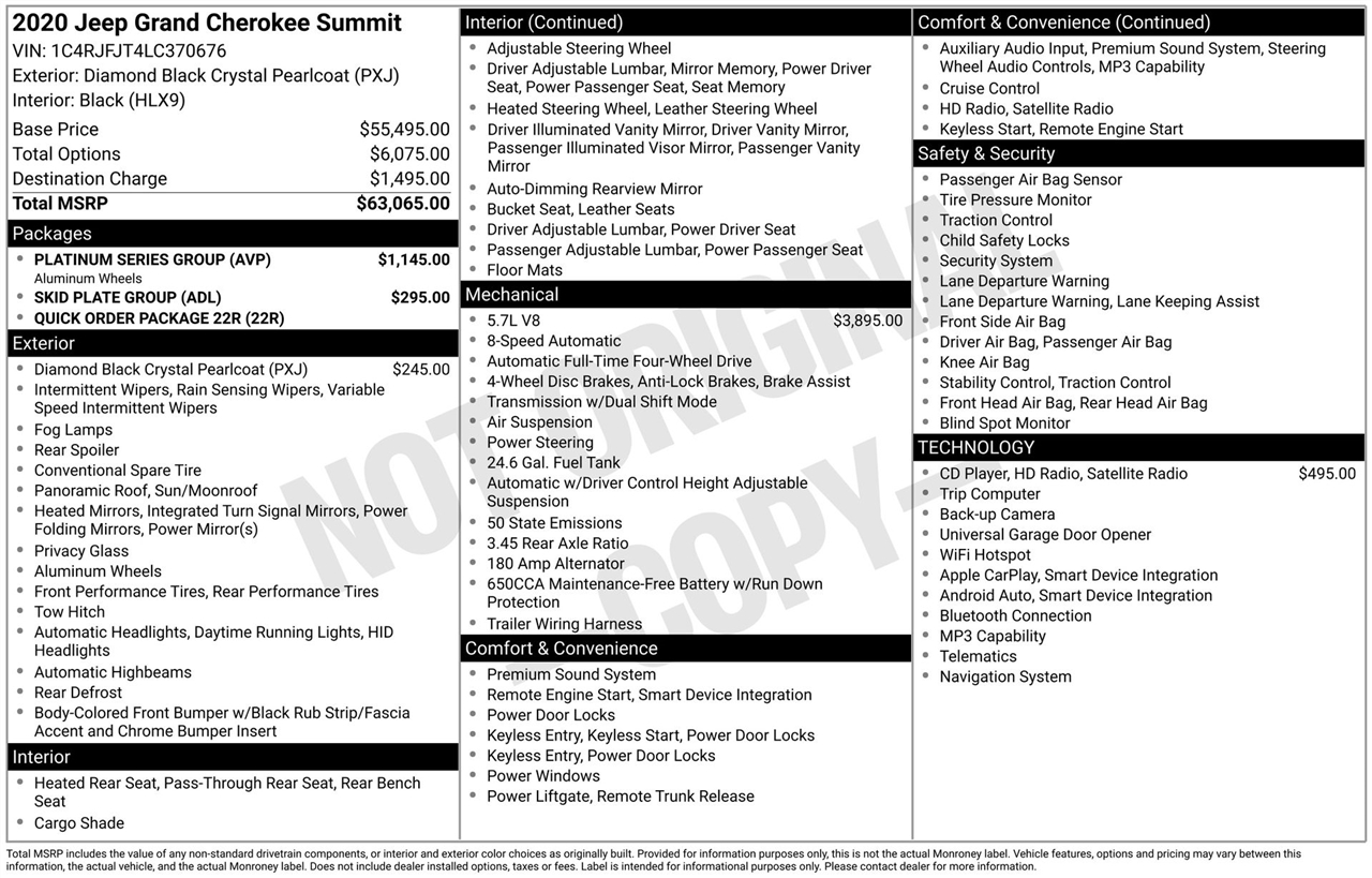 Jeep Grand Cherokee Summit 4WD 2020