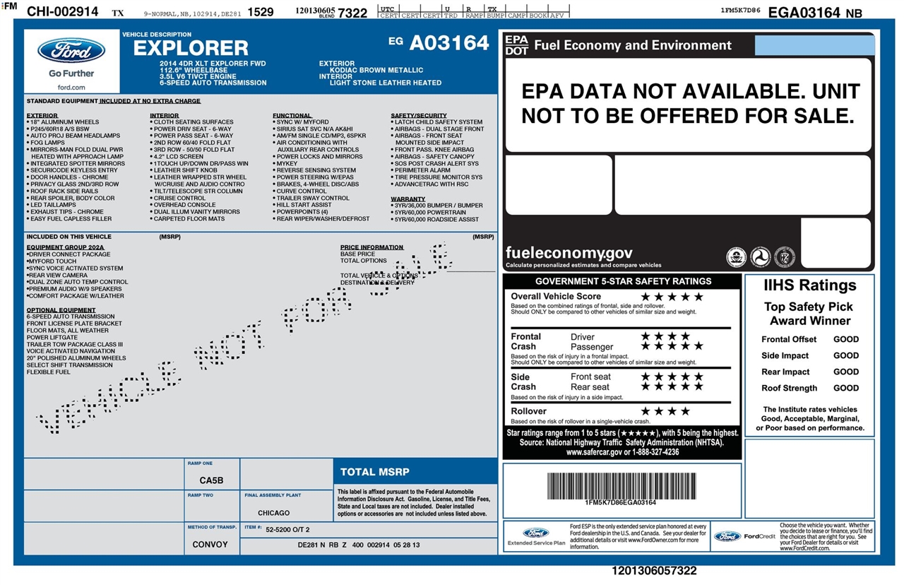 Ford Explorer XLT FWD 2014