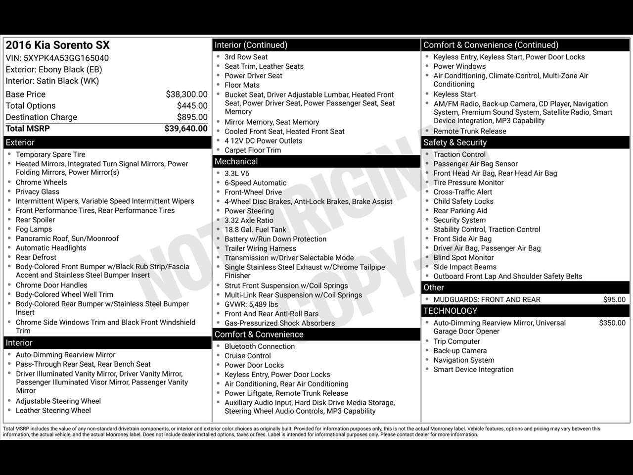 Kia Sorento SX V6 2WD 2016