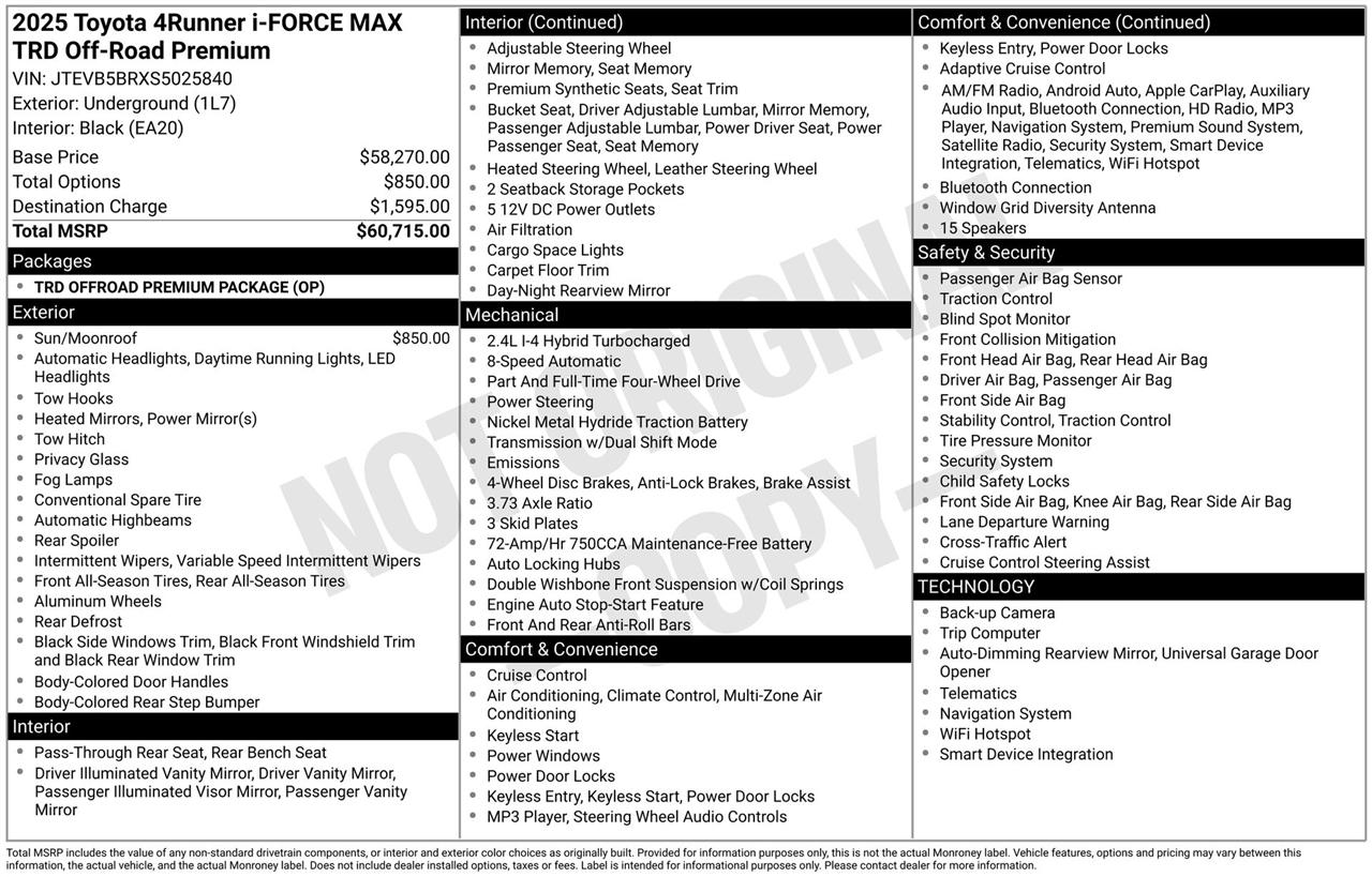 Toyota 4Runner Limited 4WD 2025
