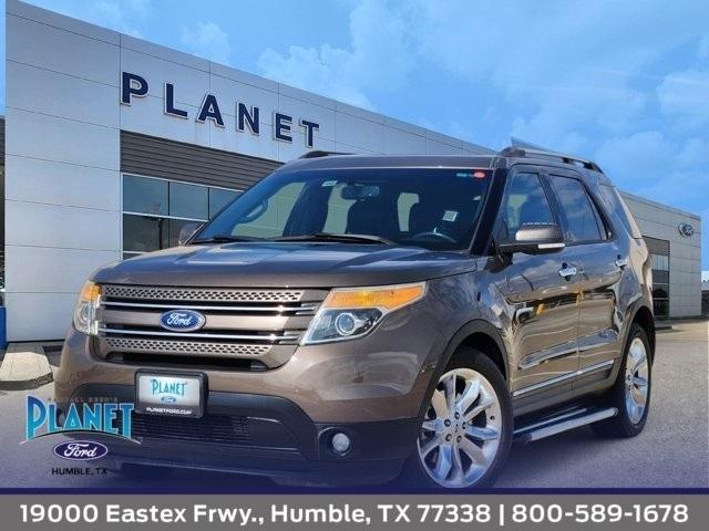 2015 Ford Explorer Limited FWD