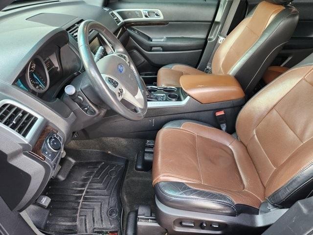 Ford Explorer Limited FWD 2015
