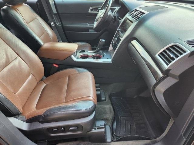 Ford Explorer Limited FWD 2015