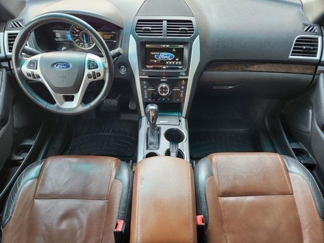 Ford Explorer Limited FWD 2015