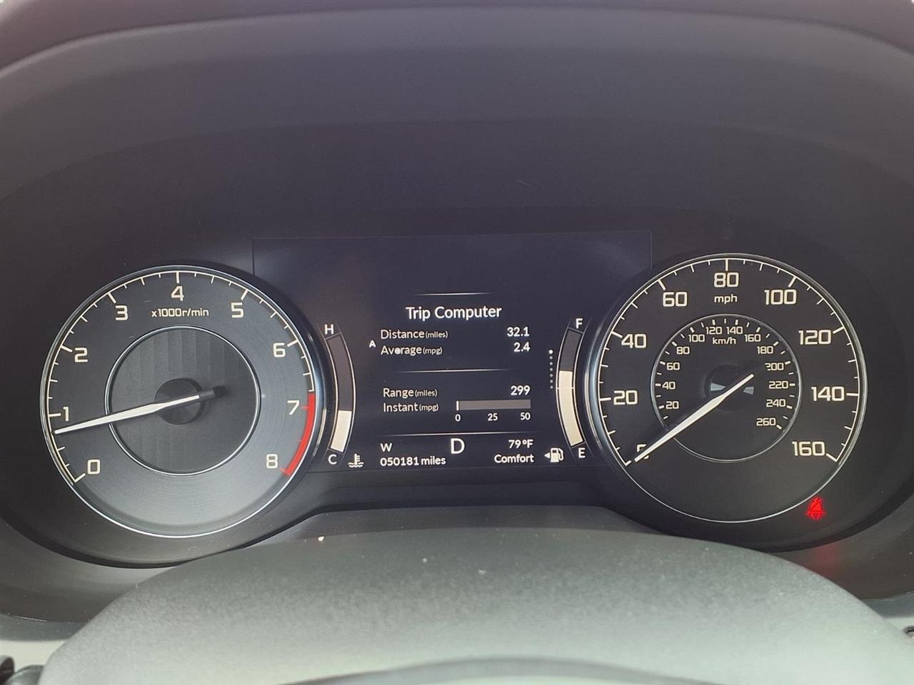 Acura RDX Technology Package 2021