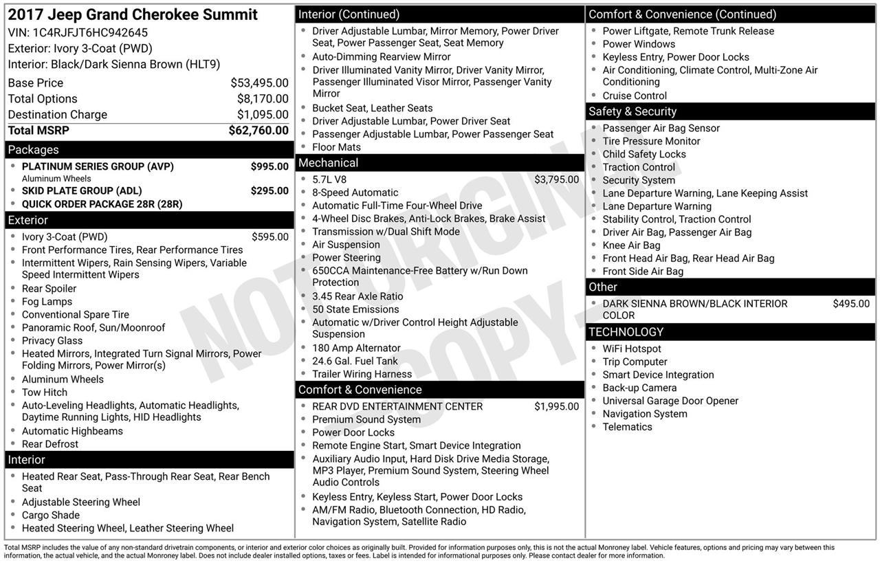 Jeep Grand Cherokee Summit 4WD 2017