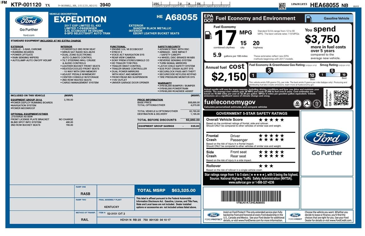 Ford Expedition EL Limited 2WD 2017