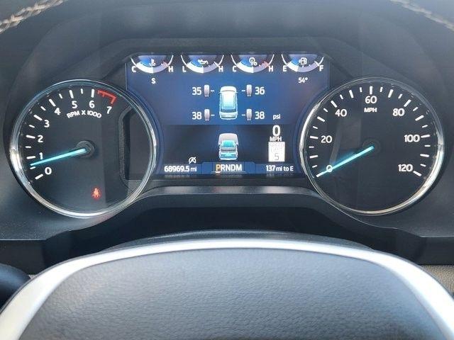 Ford Expedition Limited 2024