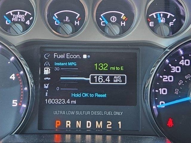 Ford F-250 SD King Ranch Crew Cab 4WD 2015