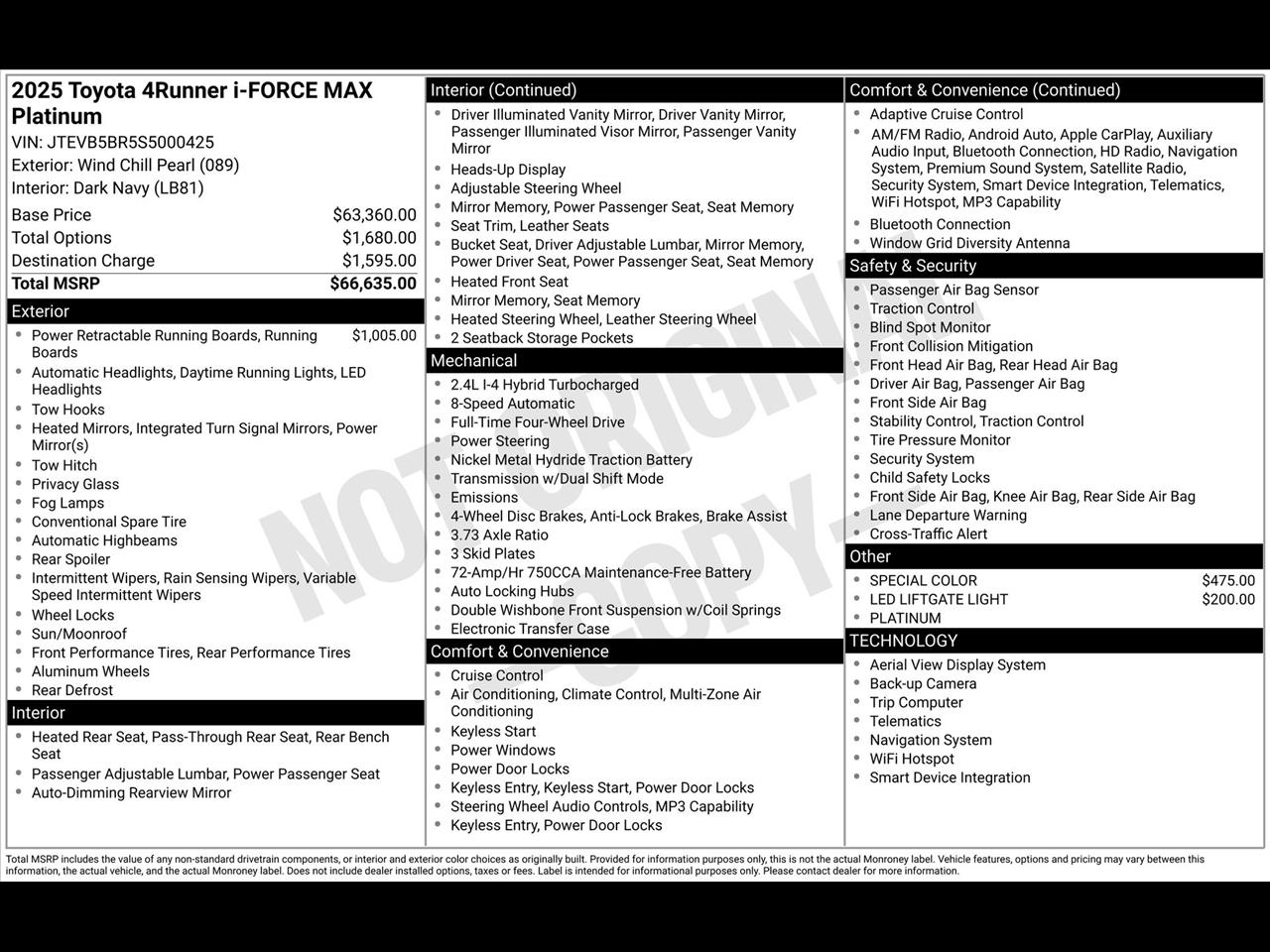 Toyota 4Runner Limited 4WD 2025