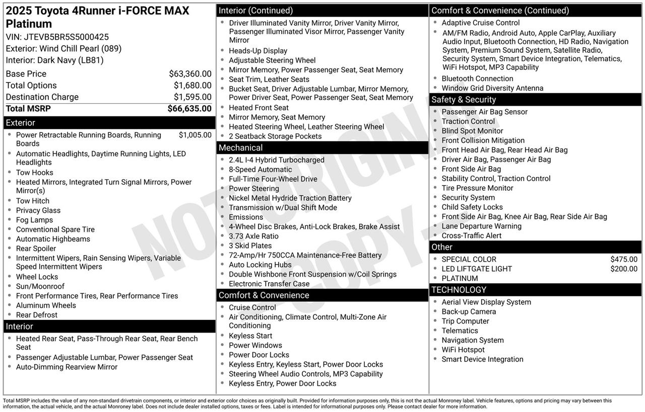 Toyota 4Runner Limited 4WD 2025