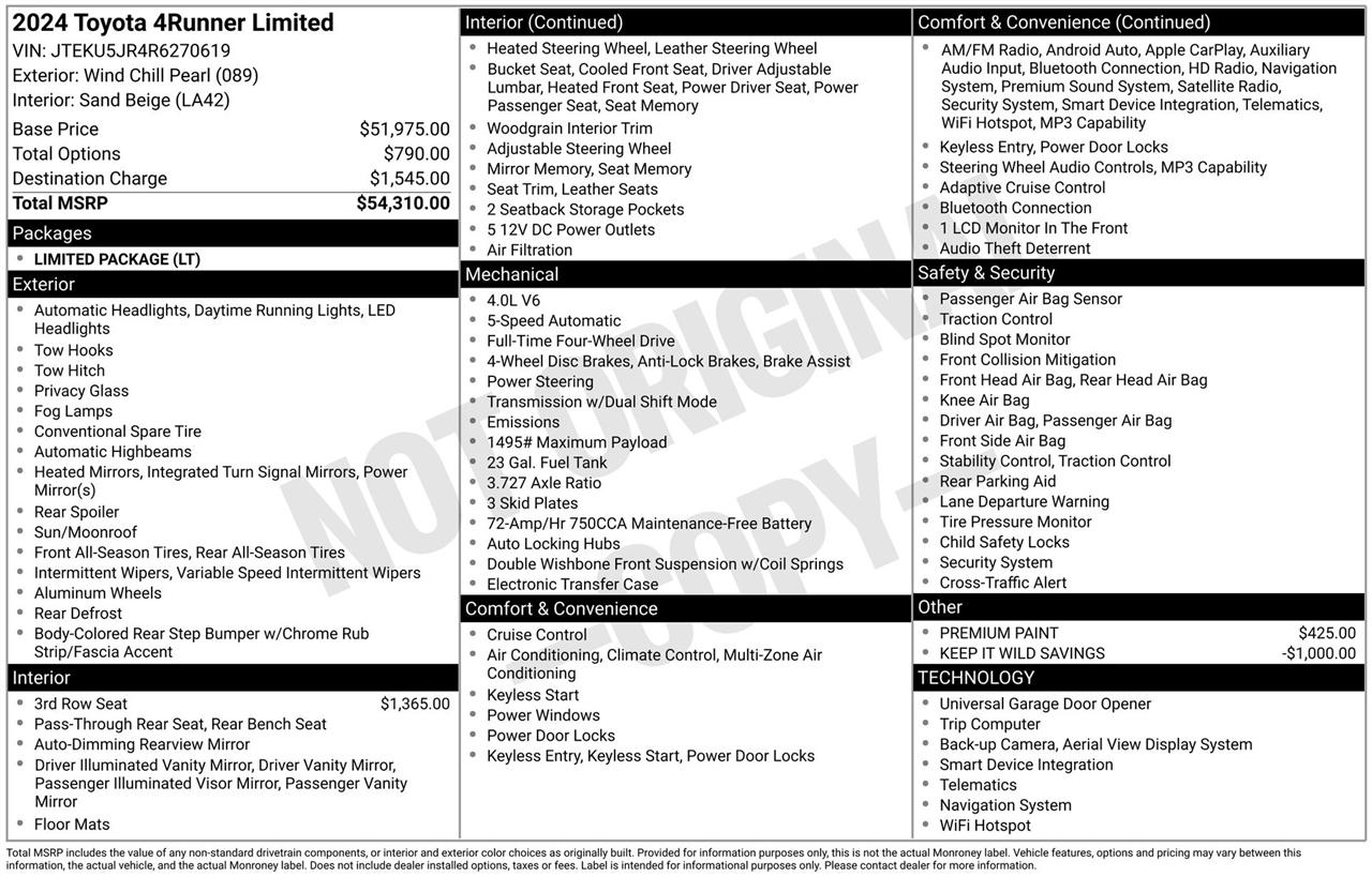 Toyota 4Runner Limited 4WD 2024